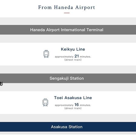 도쿄 浅草寺3分 浅草駅6分 寝室+リビング2-4人 スカイツリービュー 駅近 成田空港&羽田空港直通 아파트 외부 사진